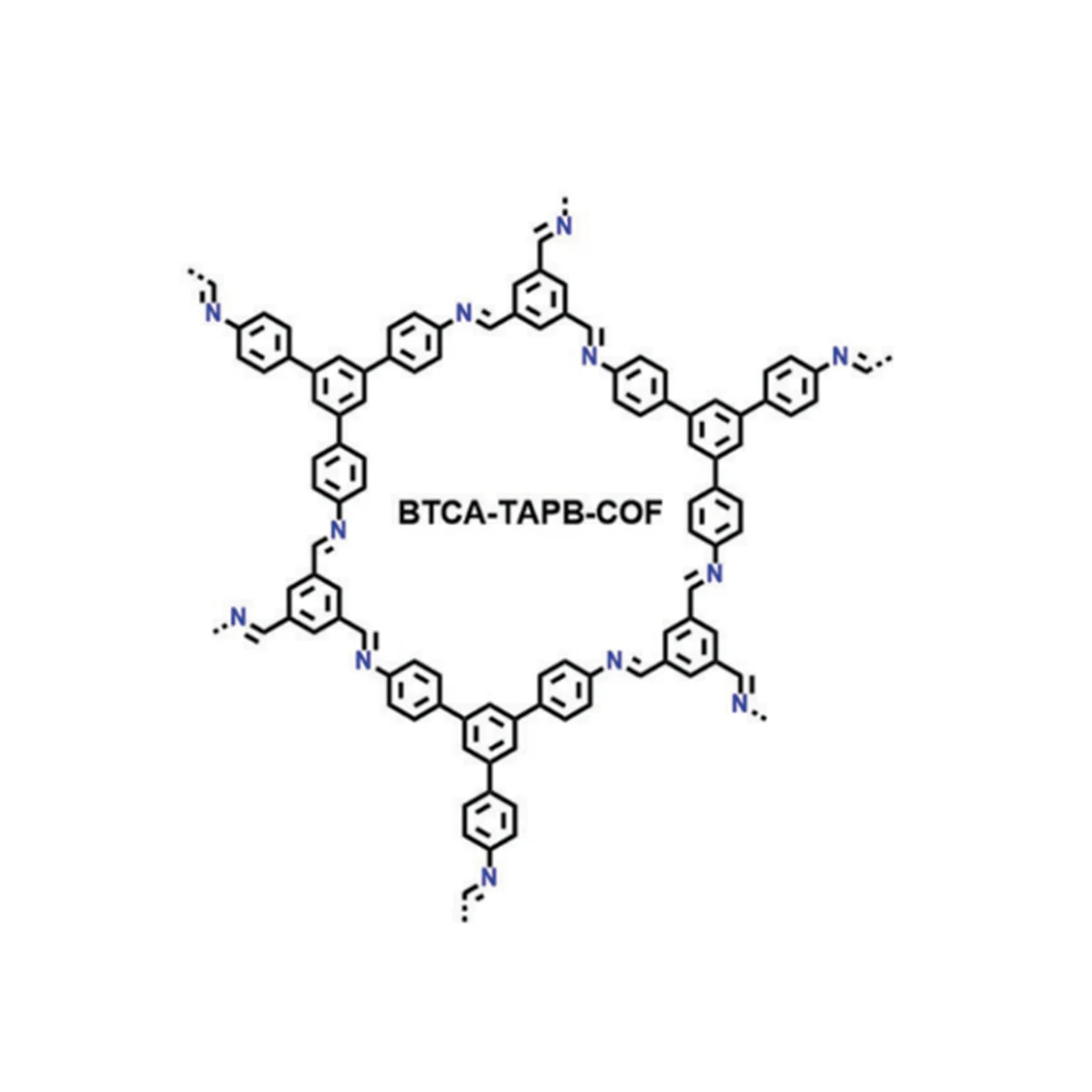 BTCA-TAPB-COF 白底结构图